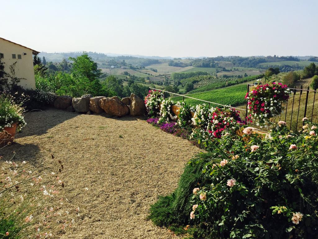 La Locanda Di Ortimino Montespertoli Luaran gambar